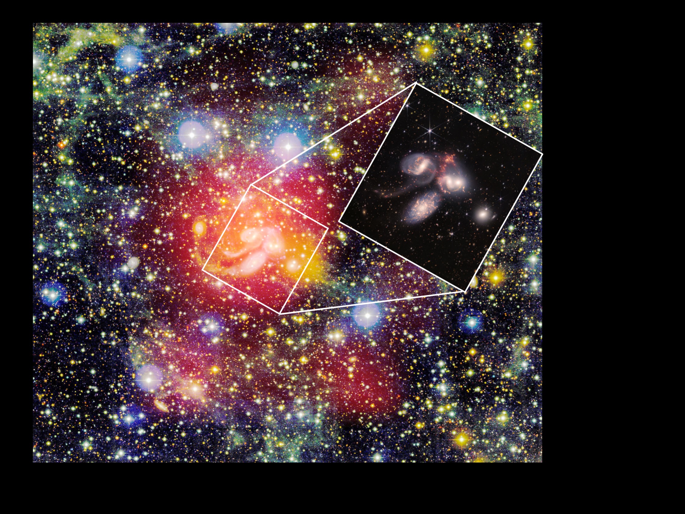 Figura 1. En rojo se ve la emisión de la línea a 21 cm del hidrógeno atómico (HI) en la vecindad del Quinteto de Stephan, un grupo famoso de galaxias descubierto en 1887, sobrepuesta encima de una imagen óptica profunda.