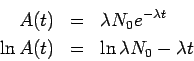 \begin{eqnarray*}
A(t) &=& \lambda N_0 e^{-\lambda t} \\
\ln A(t) &=& \ln\lambda N_0 -\lambda t
\end{eqnarray*}