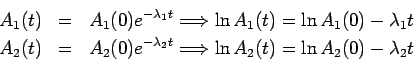 \begin{eqnarray*}
A_1(t) &=& A_1(0) e^{-\lambda_1 t}
\Longrightarrow
\ln A_1(t)...
...\lambda_2 t}
\Longrightarrow
\ln A_2(t)= \ln A_2(0)-\lambda_2 t
\end{eqnarray*}