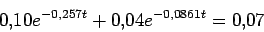 \begin{displaymath}0.10 e^{-0.257 t}+0.04 e^{-0.0861 t}=0.07 \end{displaymath}