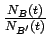 $\frac{N_B(t)}{N_{B'}(t)}$