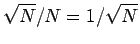 $\sqrt{N}/N= 1/\sqrt{N}$