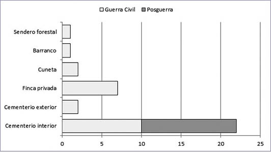 Ortega%20fig3.tif
