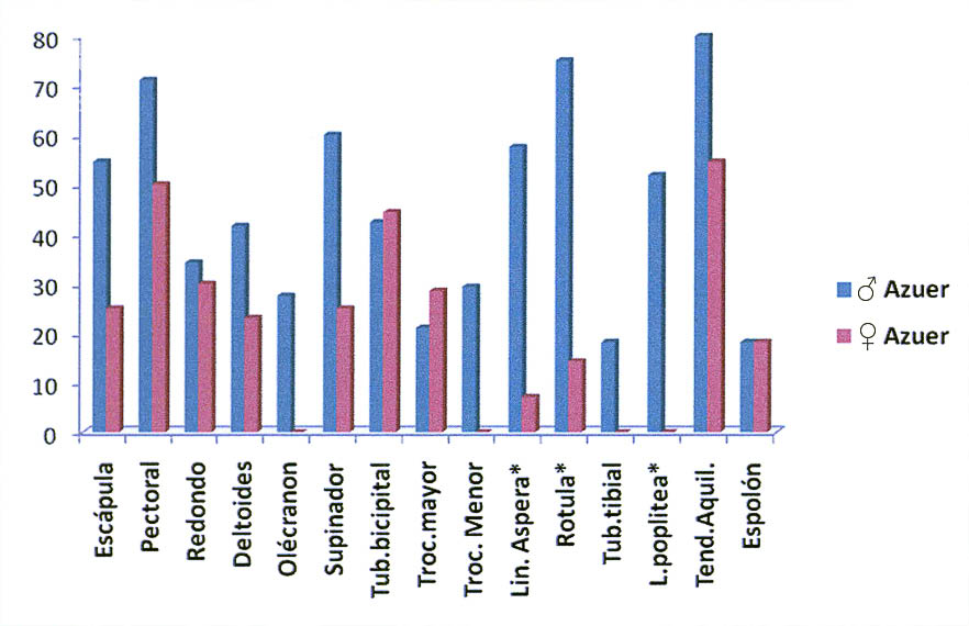 Lanfranchi fig2.tif