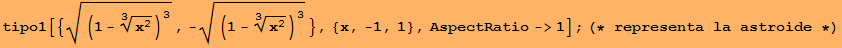 tipo1[{(1 - x^2^(1/3))^3^(1/2), -(1 - x^2^(1/3))^3^(1/2)}, {x, -1, 1}, AspectRatio->1] ; (* representa la astroide *)