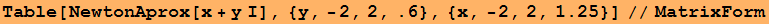 Table[NewtonAprox[x + y I], {y, -2, 2, .6}, {x, -2, 2, 1.25}]//MatrixForm