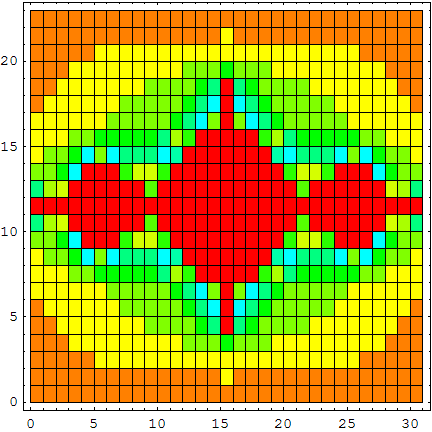 [Graphics:HTMLFiles/index_90.gif]