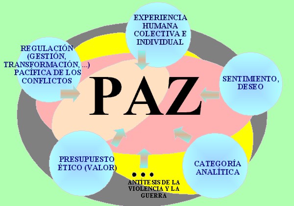 paz1