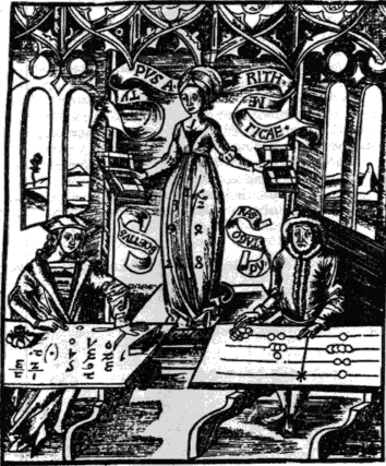 Resultado de imagen para ábaco antiguo