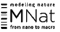 Modeling Nature-logo