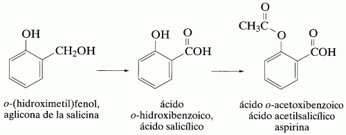 Where can i purchase nolvadex