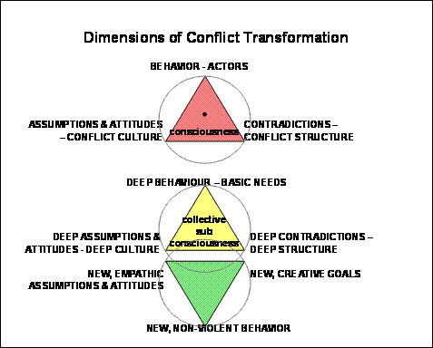 Investigación Percy Calderón