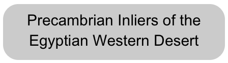 Precambrian Inliers of the Egyptian Western Desert