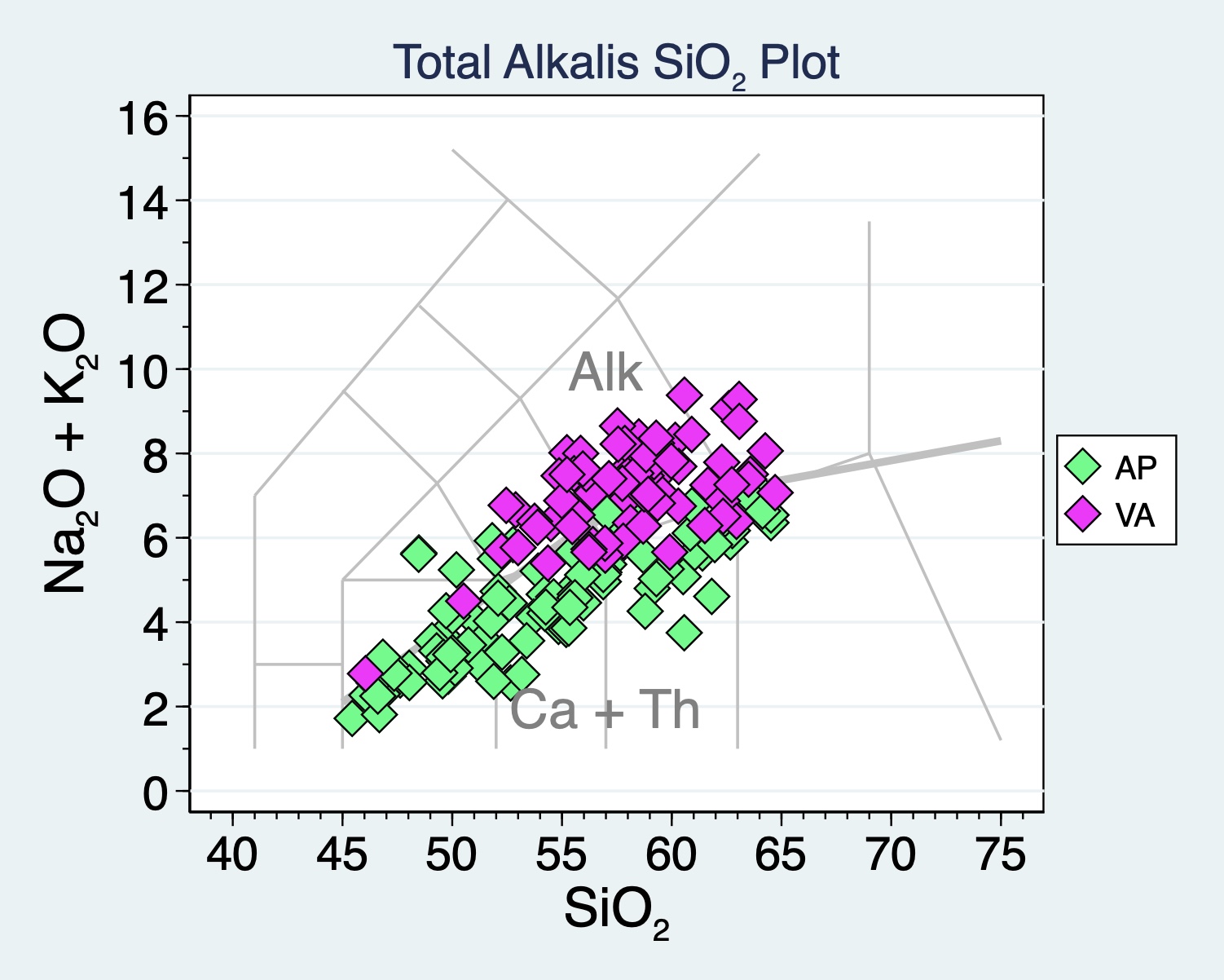 TAS_plot