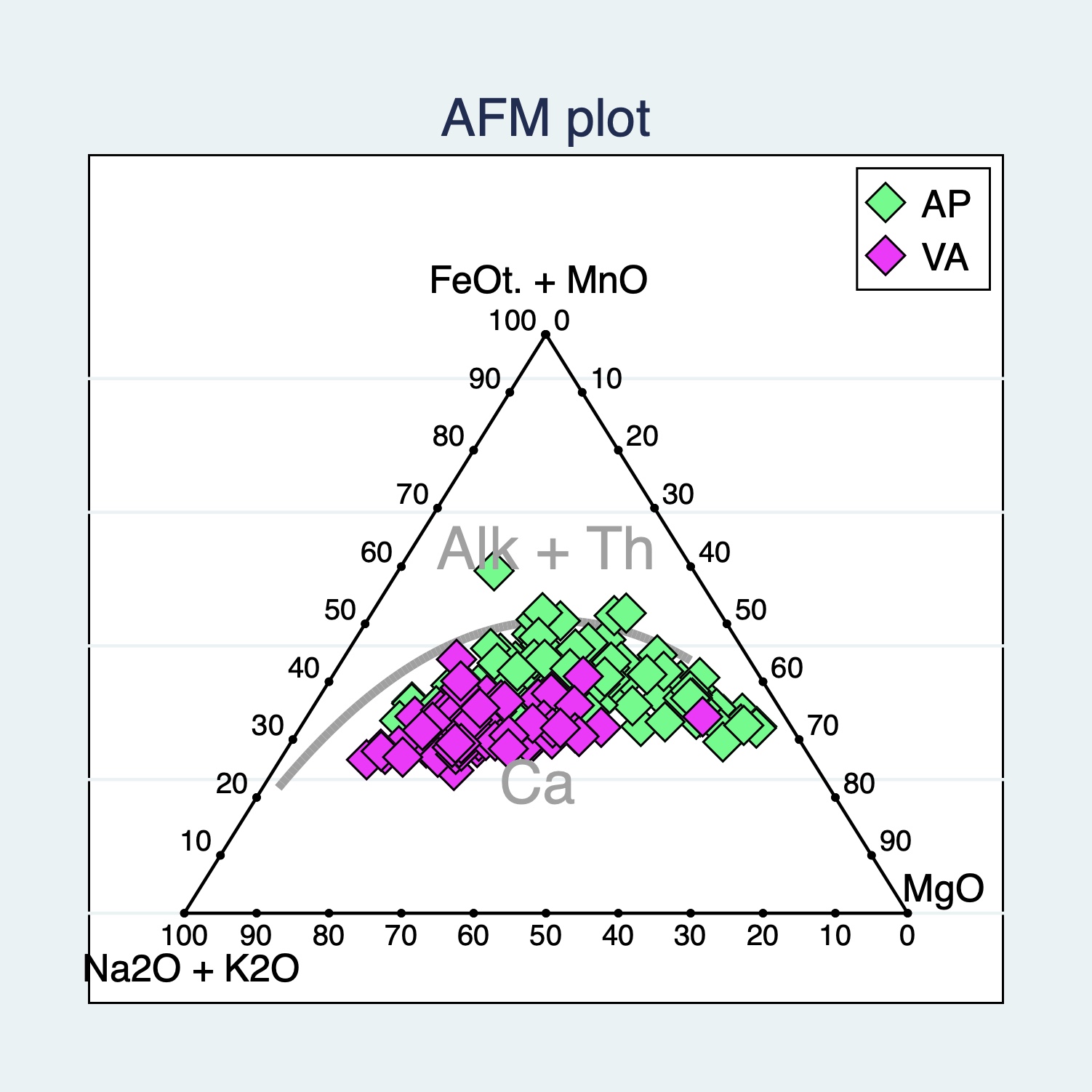 afm_plot