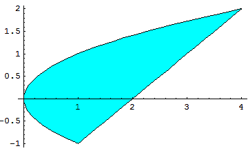 [Graphics:HTMLFiles/aplicaciones_integral_106.gif]