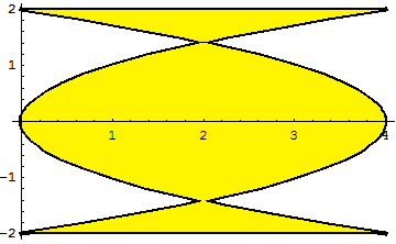 [Graphics:HTMLFiles/aplicaciones_integral_110.gif]