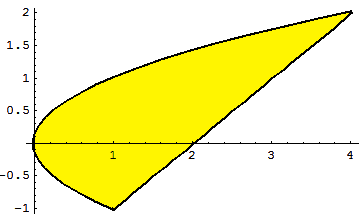 [Graphics:HTMLFiles/aplicaciones_integral_152.gif]