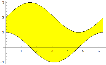 [Graphics:HTMLFiles/aplicaciones_integral_24.gif]