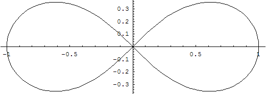 [Graphics:HTMLFiles/aplicaciones_integral_259.gif]