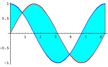 [Graphics:HTMLFiles/aplicaciones_integral_26.gif]