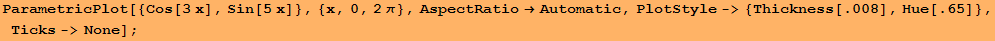 ParametricPlot[{Cos[3x], Sin[5x]}, {x, 0, 2&pi;}, AspectRatio&rarr;Automatic, PlotStyle-> {Thickness[.008], Hue[.65]}, Ticks->None] ;