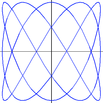 [Graphics:HTMLFiles/aplicaciones_integral_264.gif]