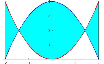[Graphics:HTMLFiles/aplicaciones_integral_28.gif]