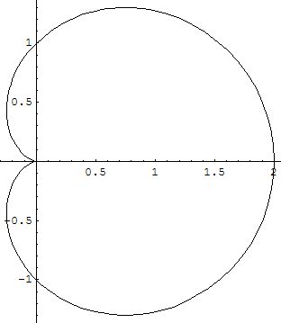 [Graphics:HTMLFiles/aplicaciones_integral_285.gif]