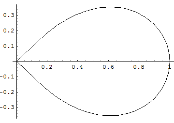[Graphics:HTMLFiles/aplicaciones_integral_287.gif]