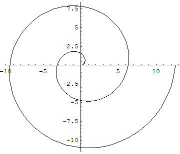 [Graphics:HTMLFiles/aplicaciones_integral_289.gif]