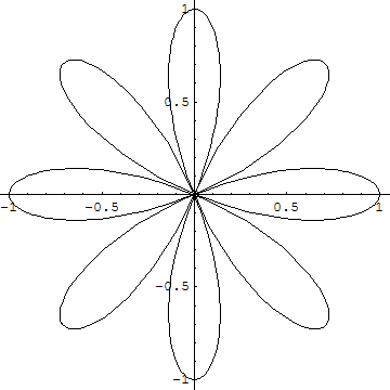 [Graphics:HTMLFiles/aplicaciones_integral_321.gif]