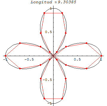 [Graphics:HTMLFiles/aplicaciones_integral_342.gif]