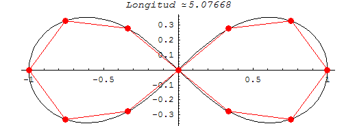 [Graphics:HTMLFiles/aplicaciones_integral_344.gif]