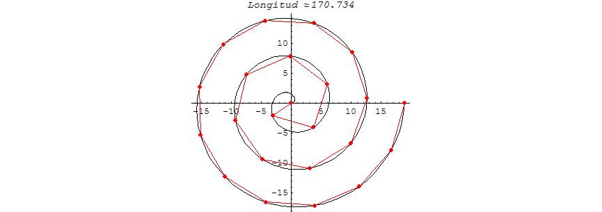 [Graphics:HTMLFiles/aplicaciones_integral_346.gif]