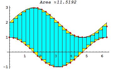[Graphics:HTMLFiles/aplicaciones_integral_43.gif]