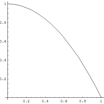 [Graphics:HTMLFiles/aplicaciones_integral_436.gif]