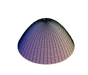 [Graphics:HTMLFiles/aplicaciones_integral_438.gif]