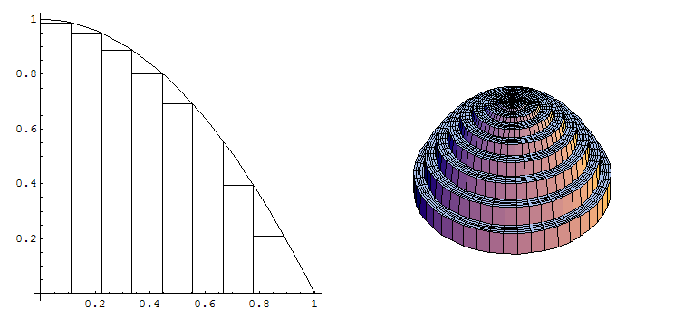 [Graphics:HTMLFiles/aplicaciones_integral_440.gif]