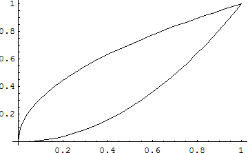[Graphics:HTMLFiles/aplicaciones_integral_485.gif]