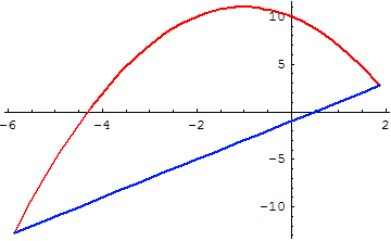 [Graphics:HTMLFiles/aplicaciones_integral_71.gif]