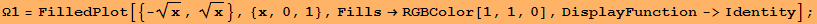 &Omega;1 = FilledPlot[{-x^(1/2), x^(1/2)}, {x, 0, 1}, Fills&rarr;RGBColor[1, 1, 0], DisplayFunction->Identity] ;