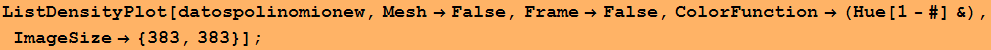 ListDensityPlot[datospolinomionew, Mesh&rarr;False, Frame&rarr;False, ColorFunction&rarr; (Hue[1 - #] &), ImageSize&rarr; {383, 383}] ;