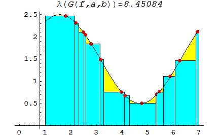 [Graphics:HTMLFiles/index_106.gif]