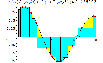 [Graphics:HTMLFiles/index_108.gif]