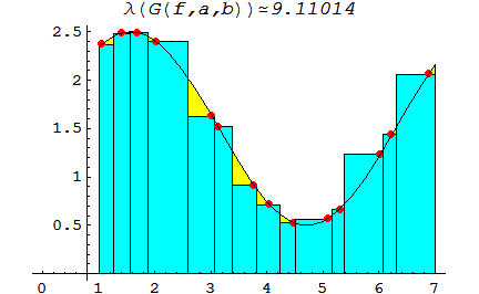 [Graphics:HTMLFiles/index_116.gif]