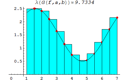 [Graphics:HTMLFiles/index_150.gif]