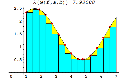 [Graphics:HTMLFiles/index_154.gif]