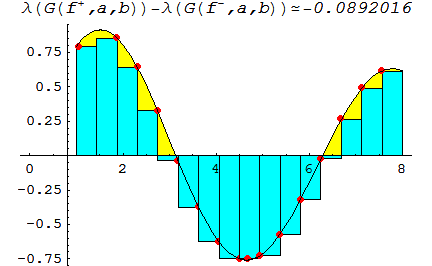[Graphics:HTMLFiles/index_156.gif]