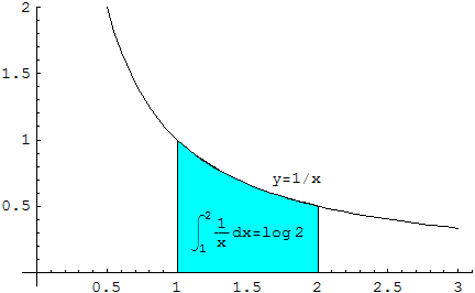 [Graphics:HTMLFiles/index_382.gif]